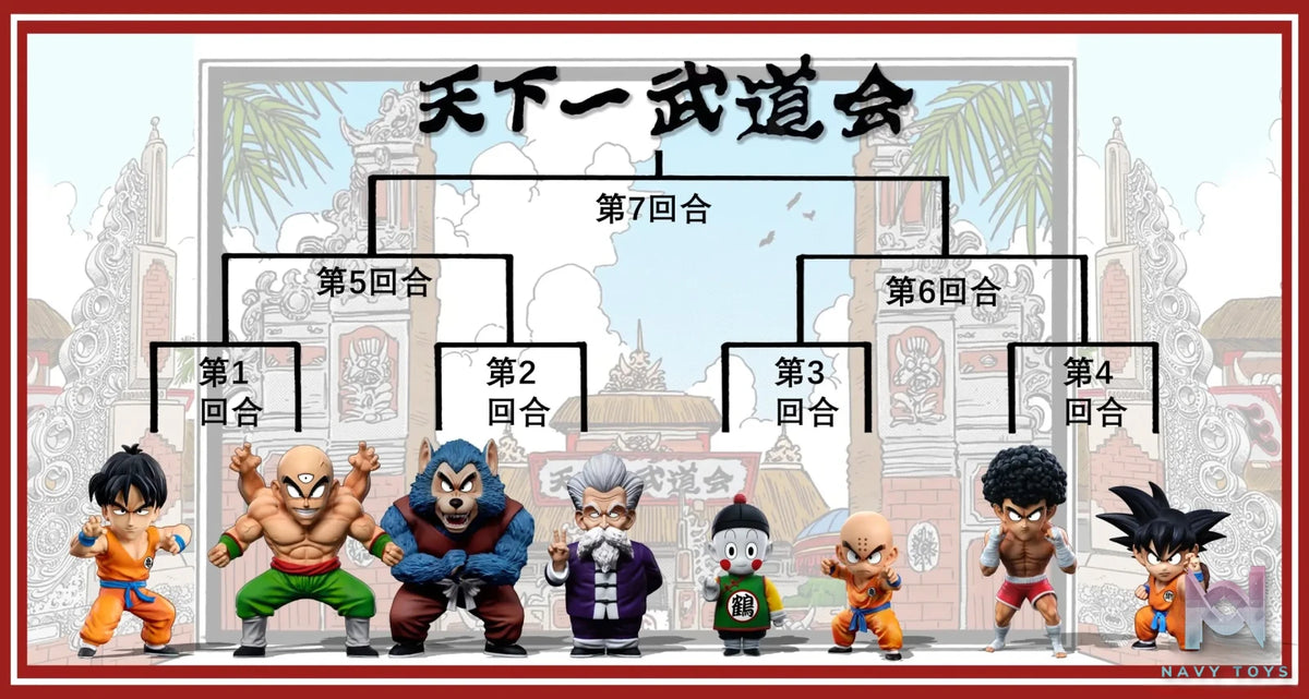 C Studio – Dragon Ball Childhood Budokai Yamcha
