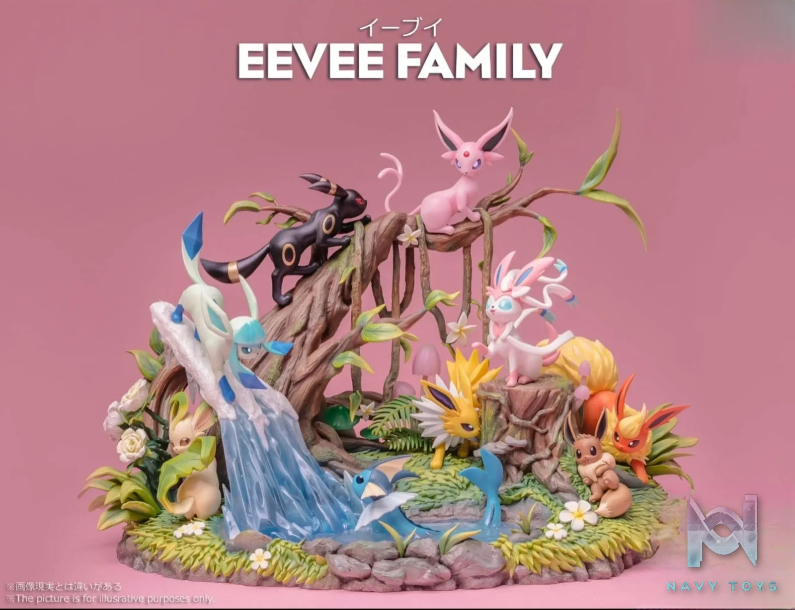 海外製　ポケモン EEVEE FAMILY フィギュア ジオラマ Pokémon Eevee Family – Pc House Studio | Navy Toys