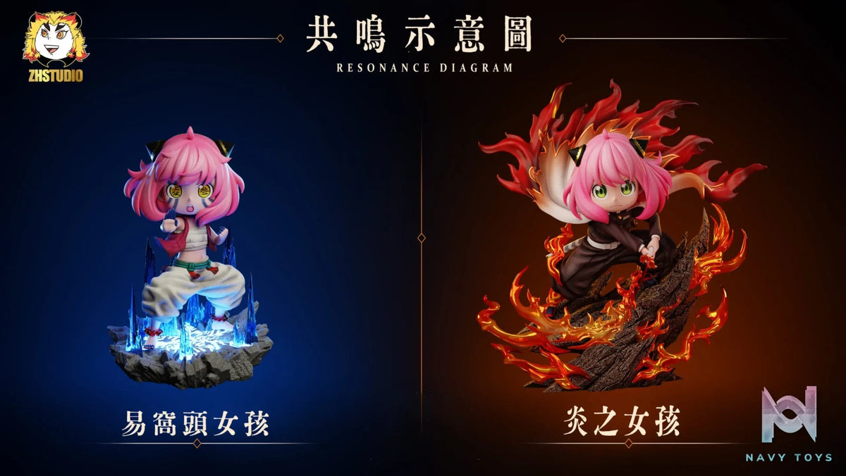 ZH Studio – Anya Cosplay Demon Slayer Kyojuro Rengoku Spy x Family