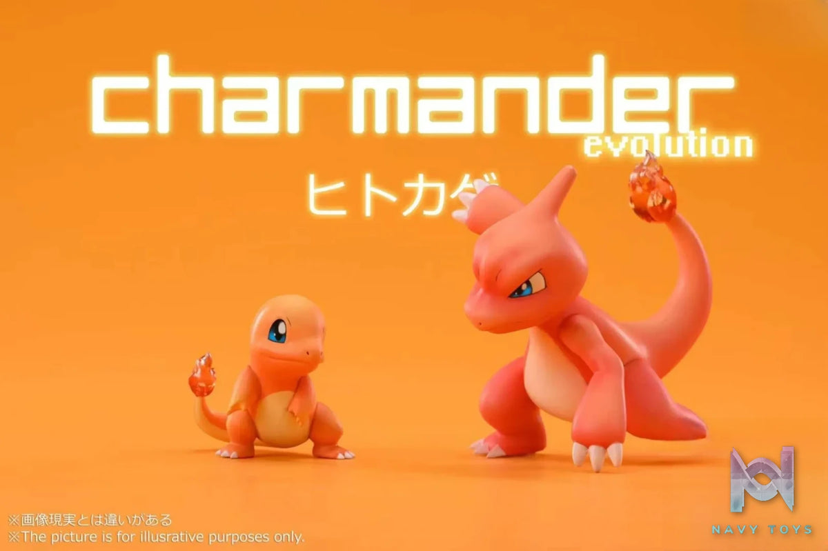 MG Studio – Pokémon Charizard Evolution Set Charmander & Charmeleon & Charizard