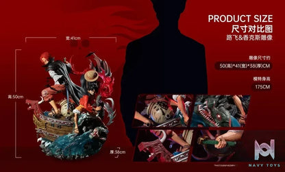 Unicorn Studio – One Piece Legend 99 Series Luffy & Shanks