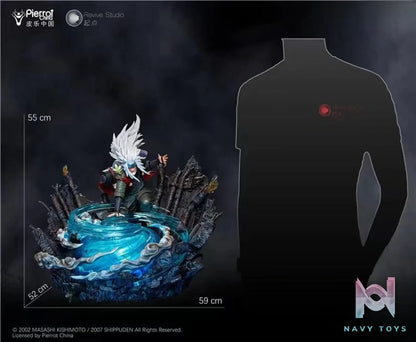 Revive Studio – Naruto Jiraiya (Licensed)