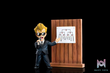 C Studio – Dragon Ball Childhood Budokai Program Host