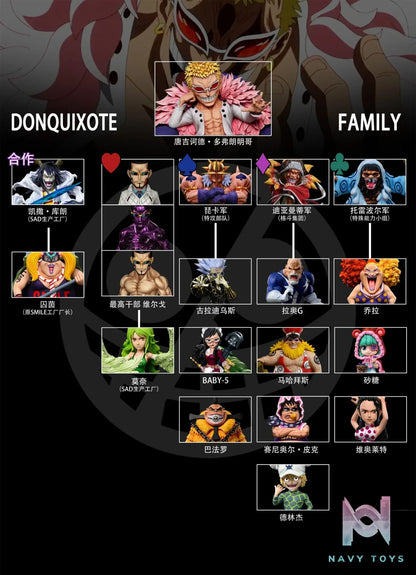 C studio – Donquixote Doflamingo One Piece