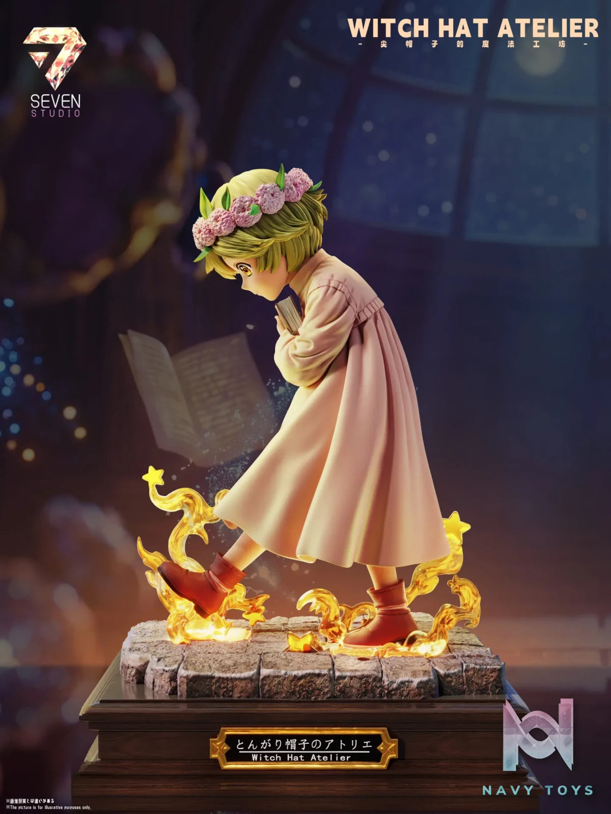 Seven Studio – Coco’s Childhood Witch Hat Atelier