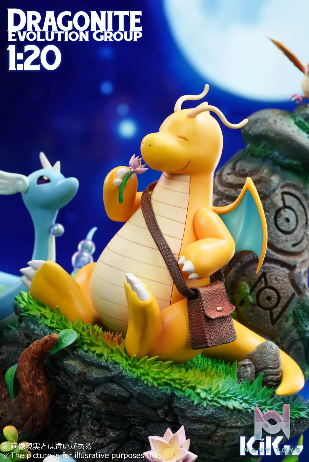 KiKO Studio – Pokémon Dragonite Evolution Set