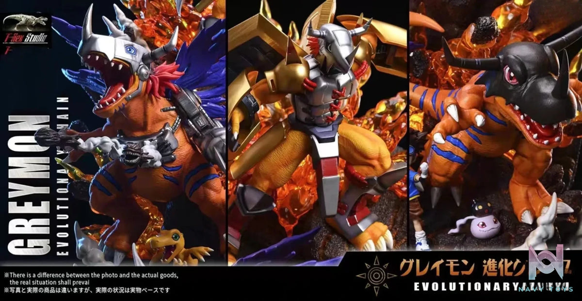 T-REX Studio – Digimon Agumon Evolution Group