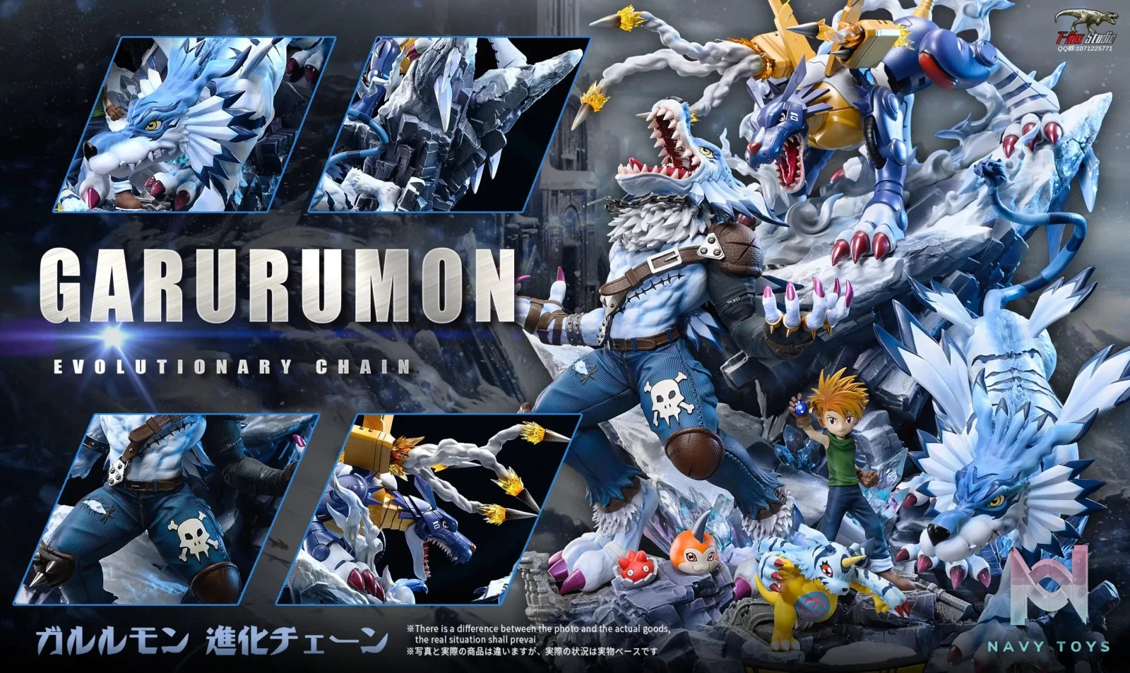 T-Rex Studio – Digimon Garurumon Evolution Set