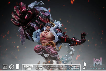 Iron Curtain Studio & Chao Ming Studio – One Piece Luffy Gear 4