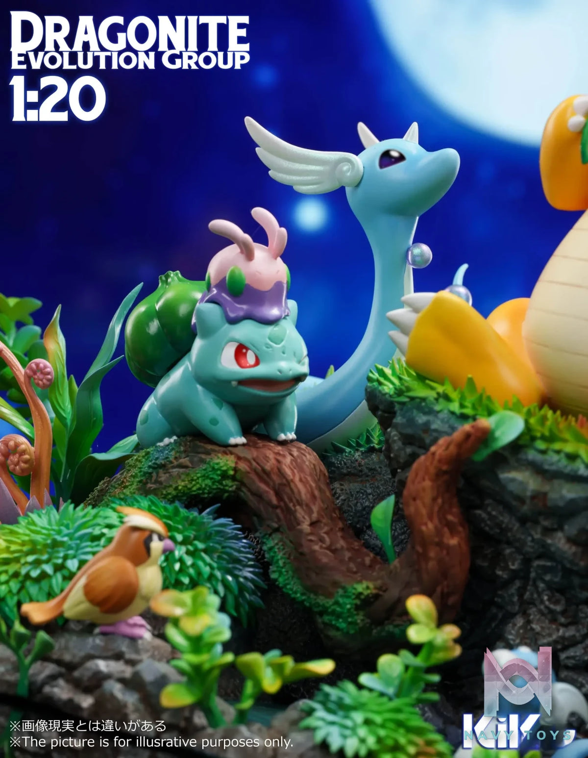KiKO Studio – Pokémon Dragonite Evolution Set