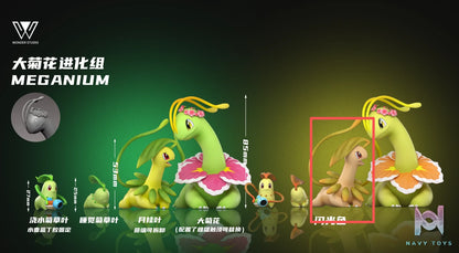Wonder Studio – Meganium Evolution Set Pokémon