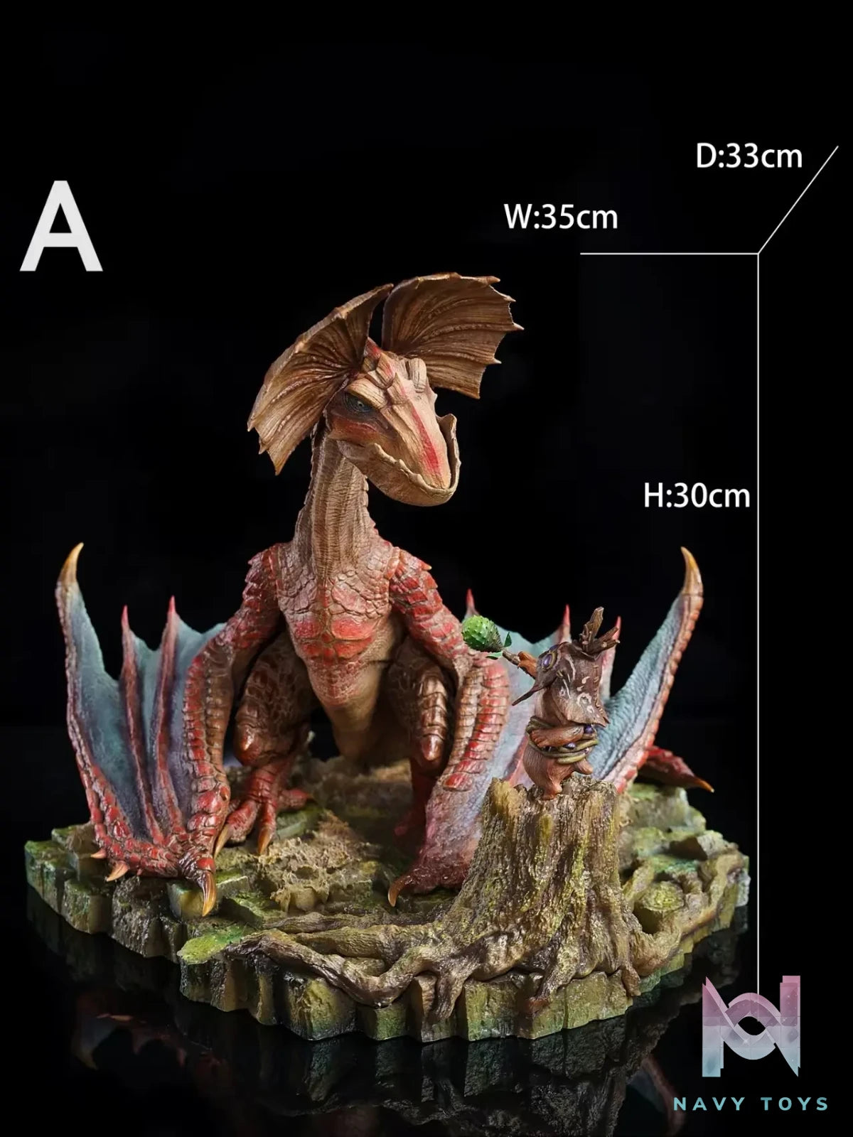 Dragon Frontier Studio – Yian Kut-Ku X Blue Yian Kut-Ku Monster Hunter