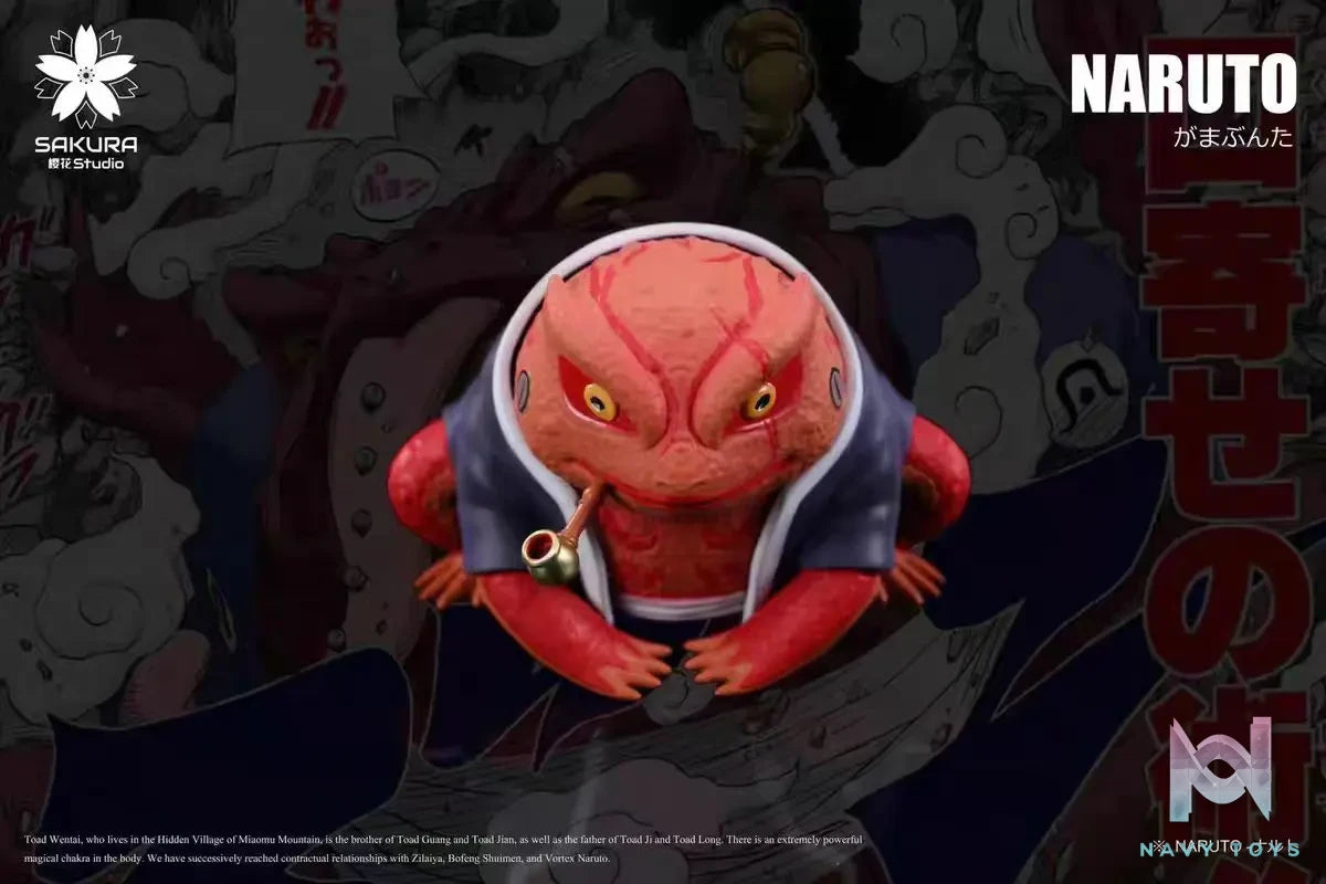 SAKURA Studio – Naruto Small Spirit Beast Set
