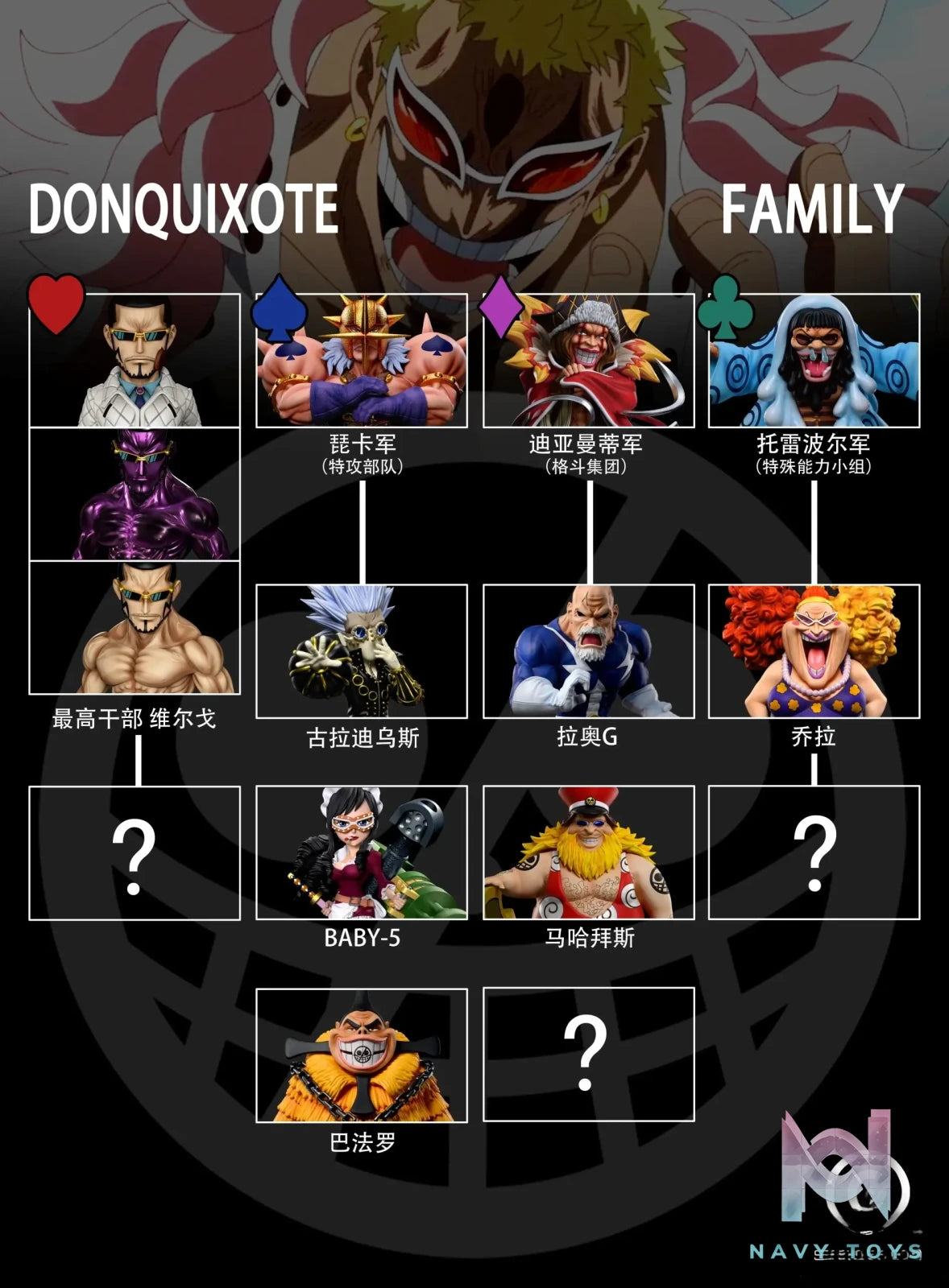 C Studio – One Piece Donquixote Pirates Giolla