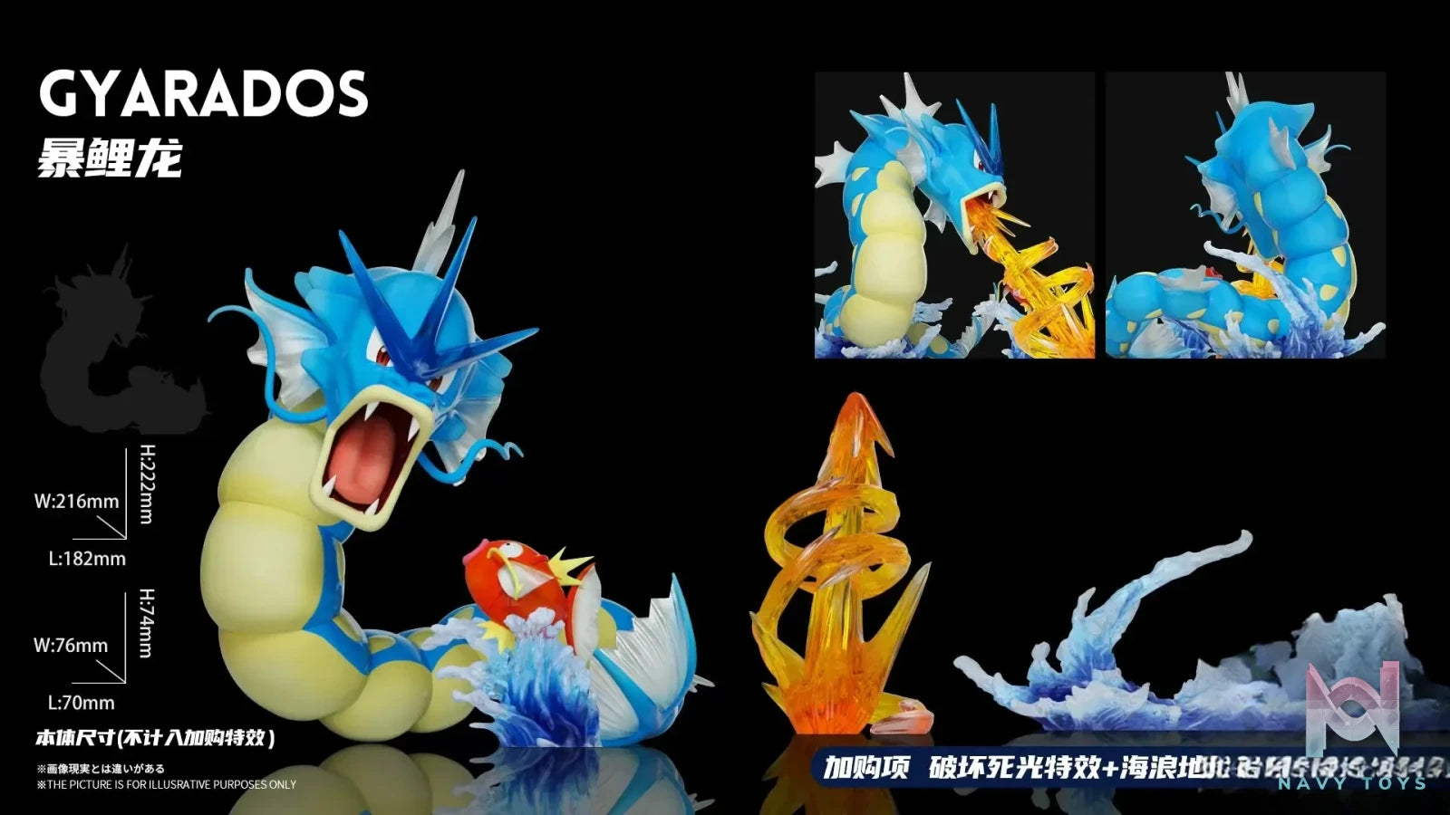 Wonder Studio – Pokémon Gyarados Evolution Set