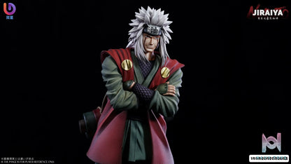 Shuang Xing Studio – Naruto Master and Student Sannin Series 01 Jiraiya