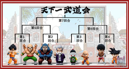 C Studio – Dragon Ball Childhood Budokai Yamcha