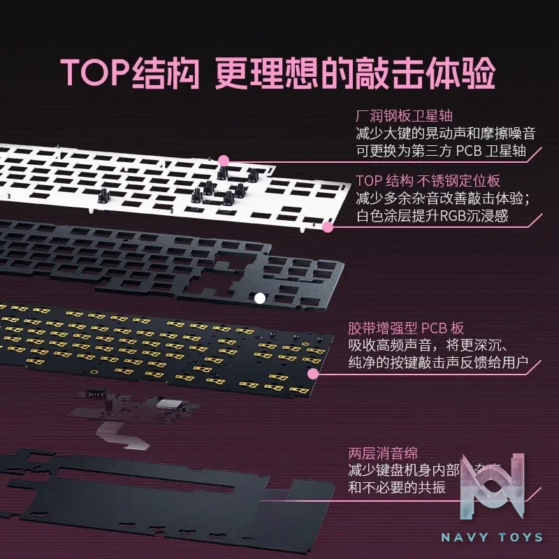 KURO GAMES – Wuthering Waves x Razer Denia Edition Razer PC peripherals (Licensed)