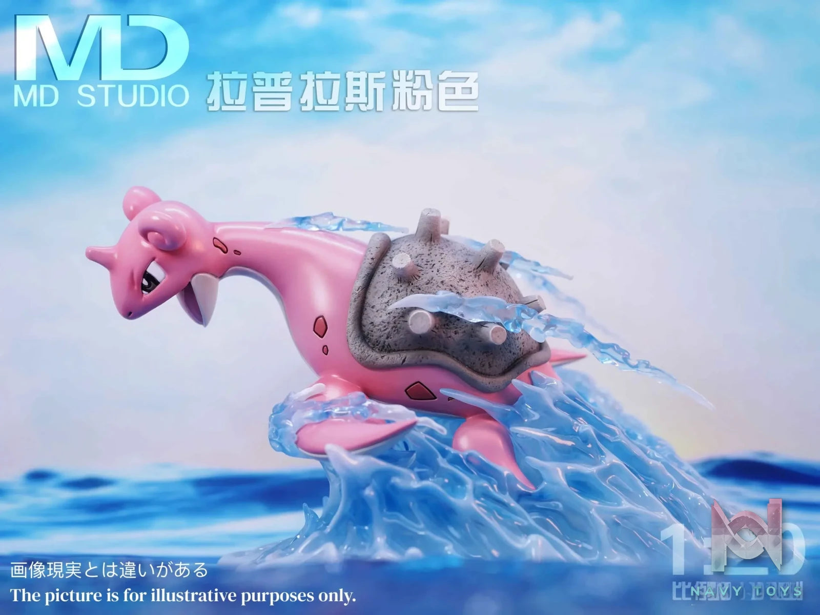 MD Studio – Pokémon Lapras & Barraskewda Evolution Set