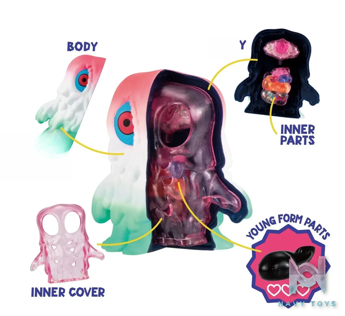Megahouse – INSIDE FANTASY Hedorah 4Pack BOX (Licensed)