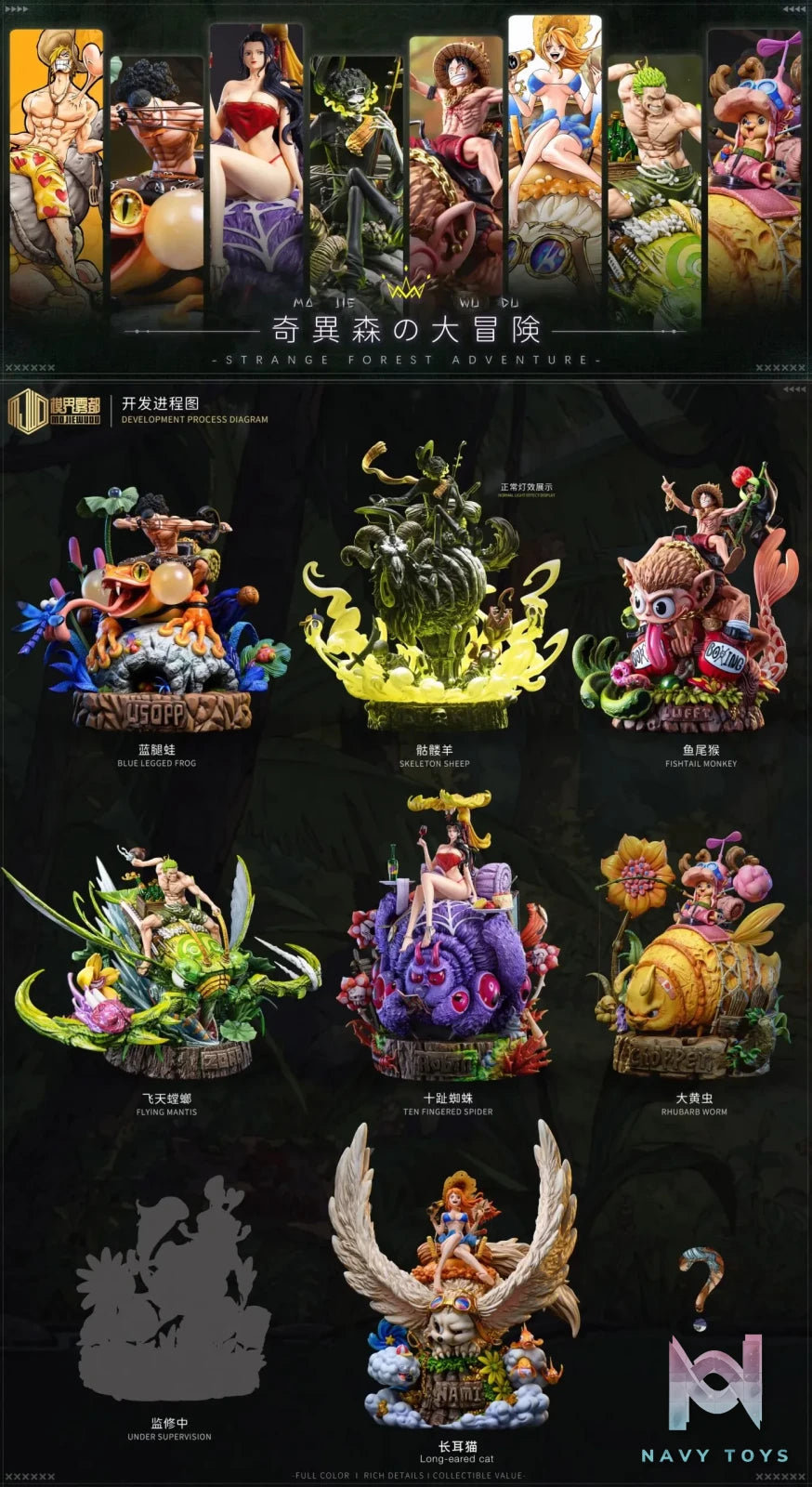 Mo Jie Wu Du Studio – Strange Forest Adventure #7 Nami X Long Eared Cat One Piece