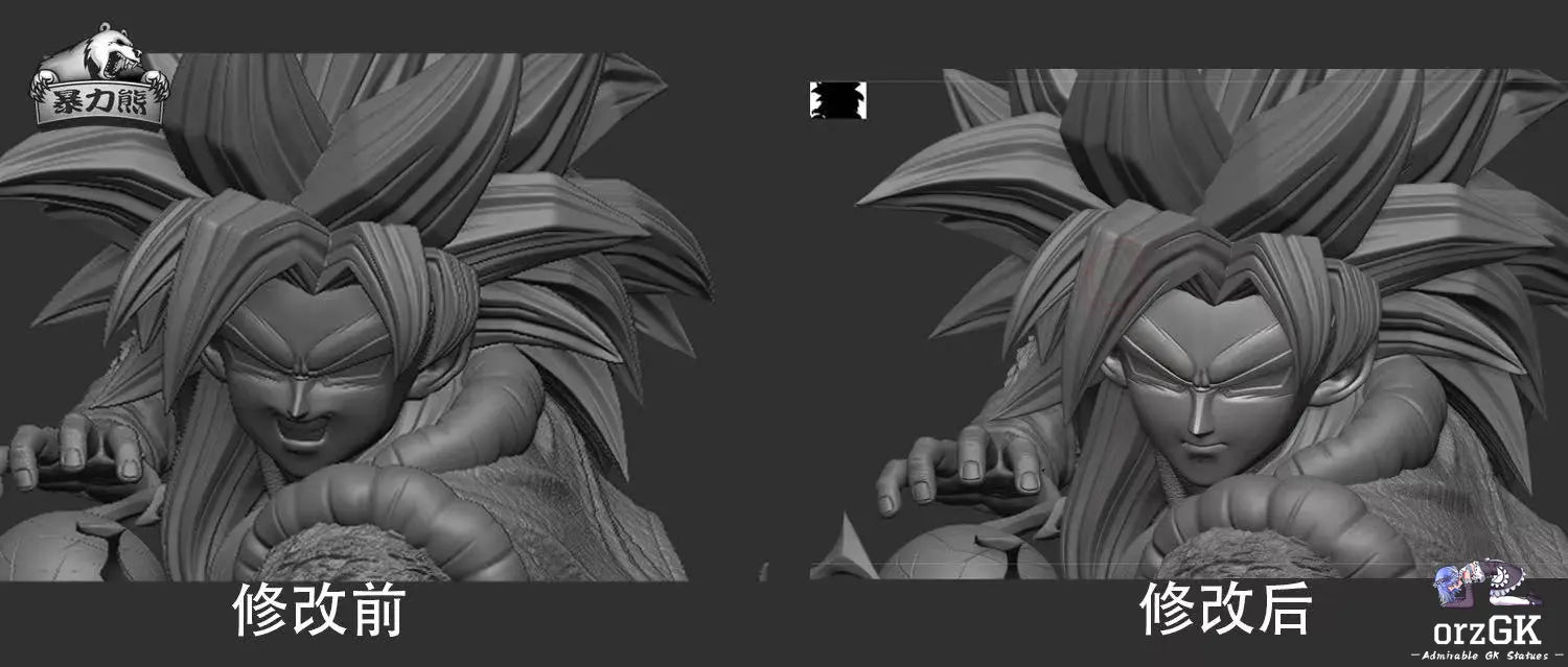 Violent Bear Studio - Super Saiyan 4 Gogeta Bust Dragon Ball resin statue Navy Toys anime figure