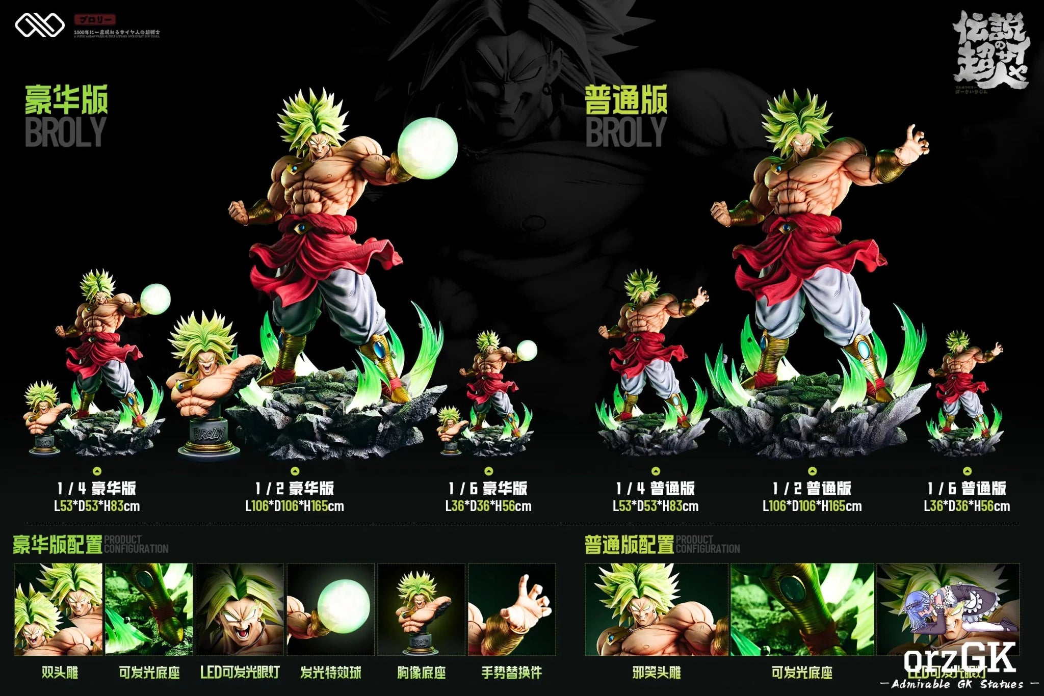 Infinite Studio - Dragon Ball 1/2 Broly resin statue Navy Toys anime figure