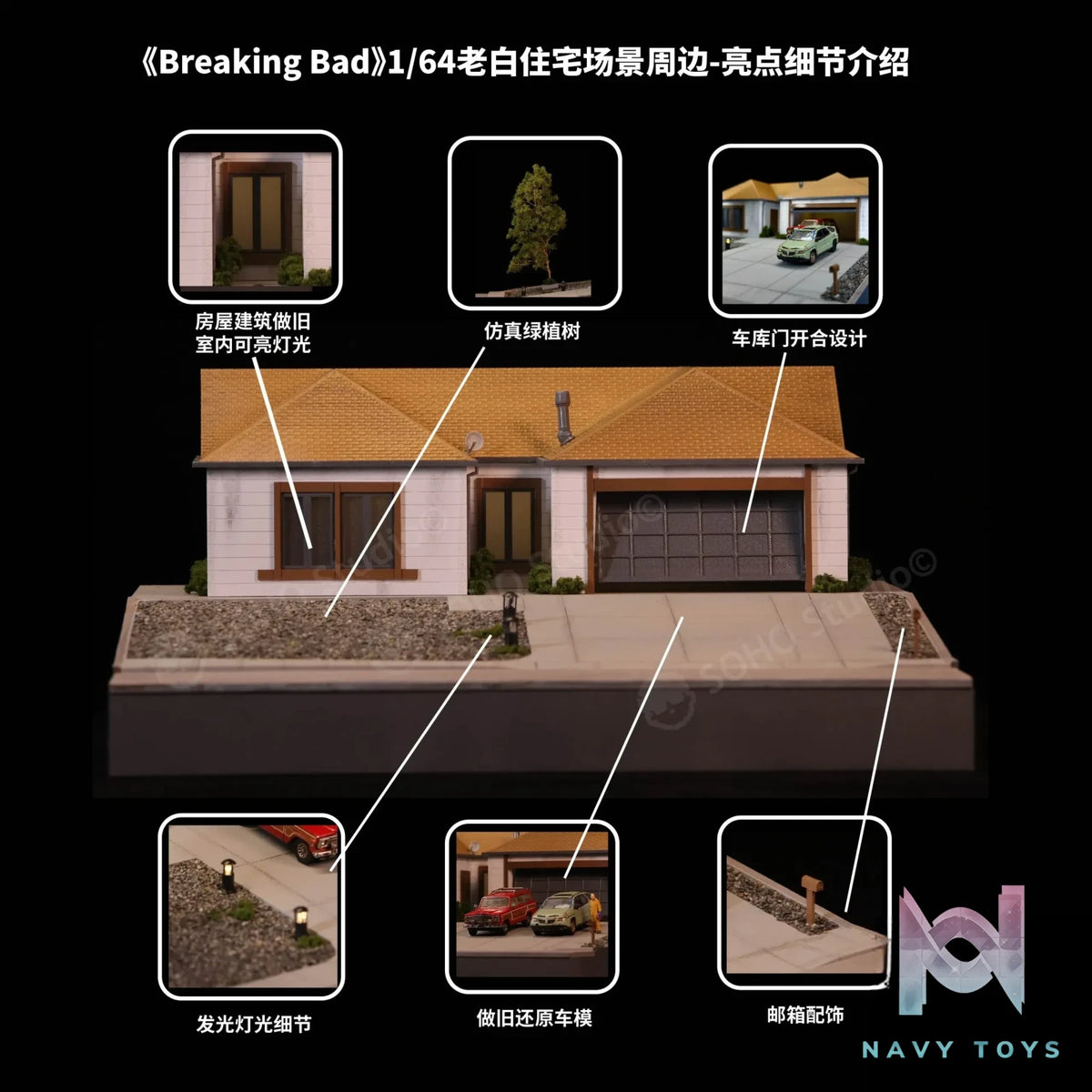 SOHO Studio – Breaking Bad 1/64 Walter White’s Family House Scene (Licensed)