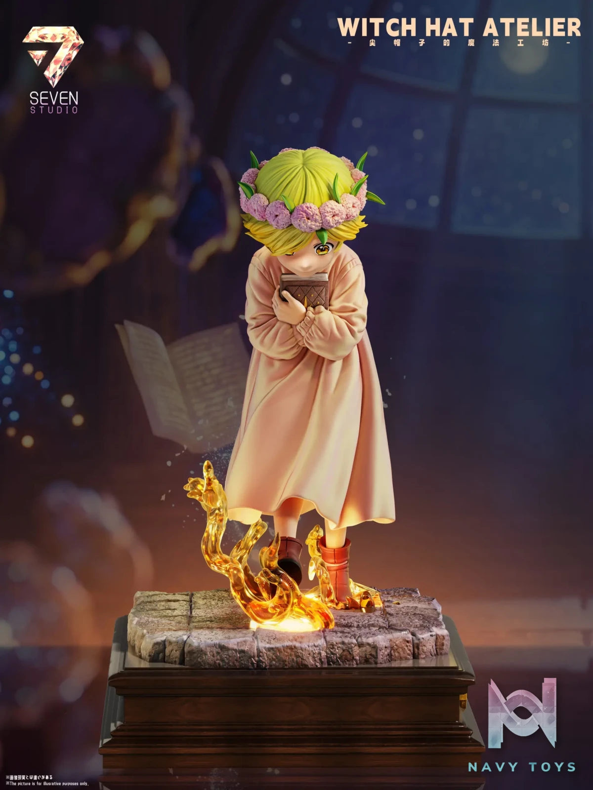 Seven Studio – Coco’s Childhood Witch Hat Atelier