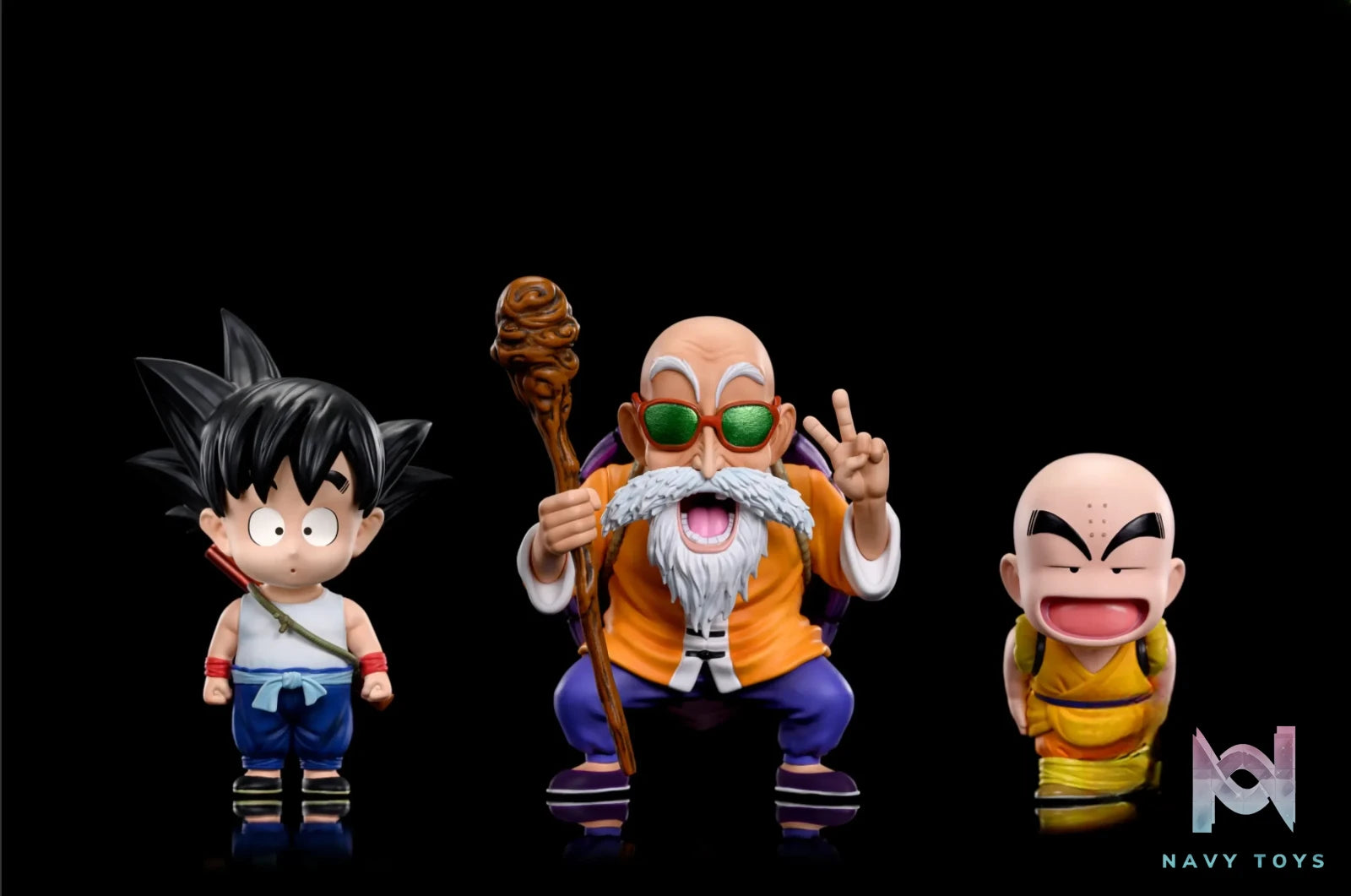 C Studio – Dragon Ball Practice Chapter—-Goku & Kuririn