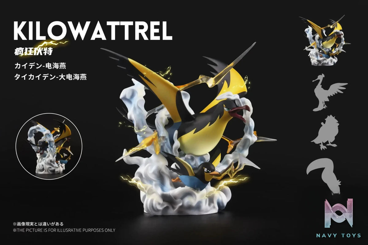 Wonder Studio – Pokemon Wattrel Evolution Group