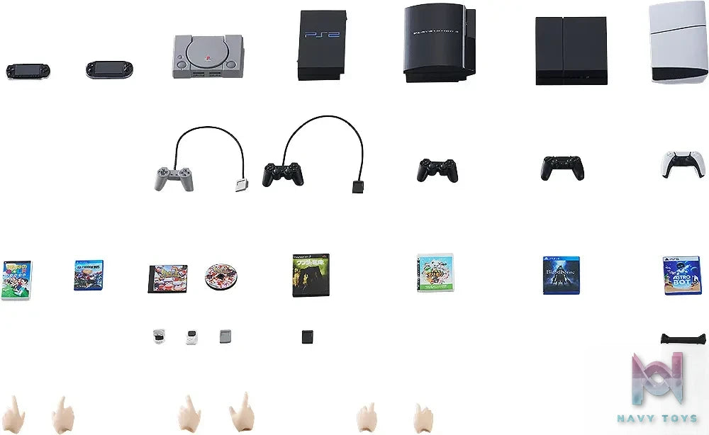 GSC – PlayStation for figmaPLUS (Licensed)