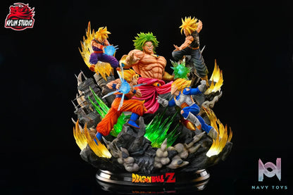 Kylin Studio – Dragon Ball Anniversary Series #2 Super Saiyan VS Broly 1.0 1/6 scale