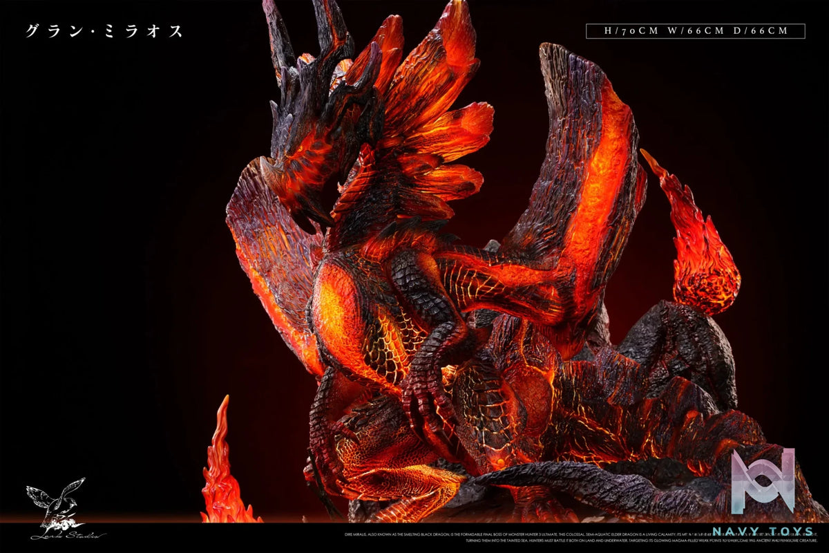 Lark Studio – Dire Miralis Monster Hunter