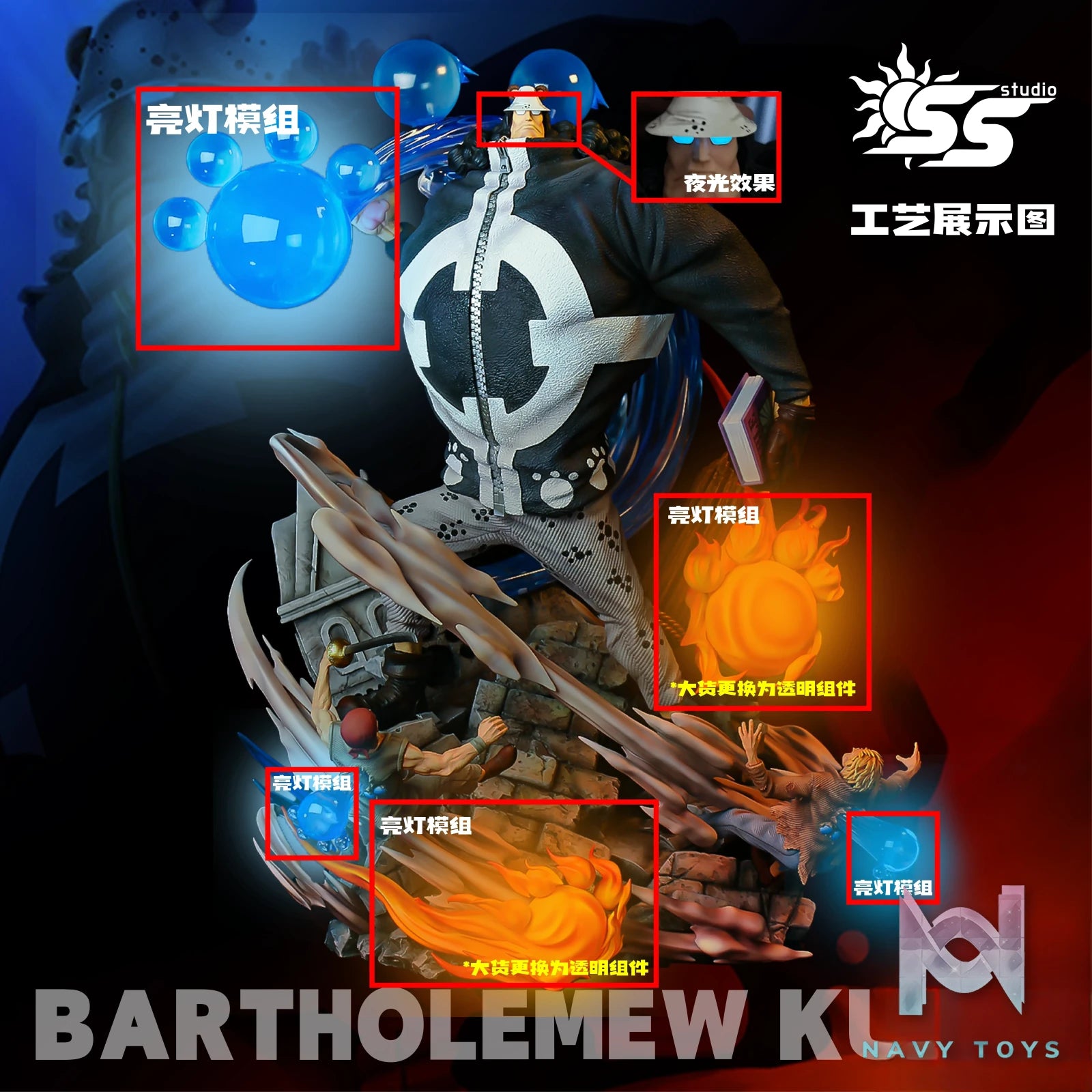 SS Studio – One Piece Bartholomew Kuma