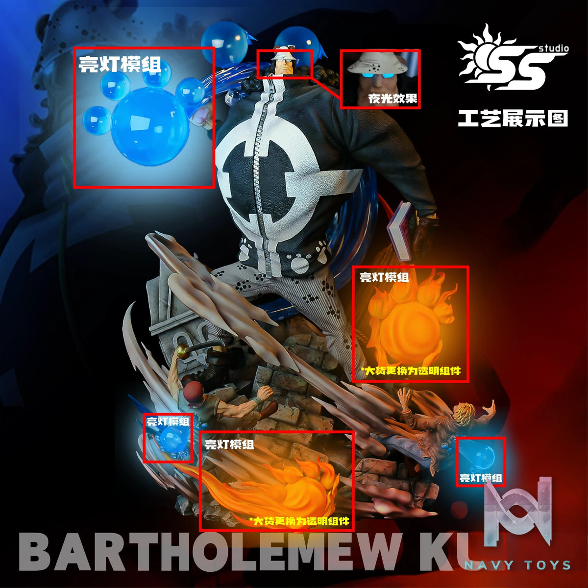 SS Studio – One Piece Bartholomew Kuma