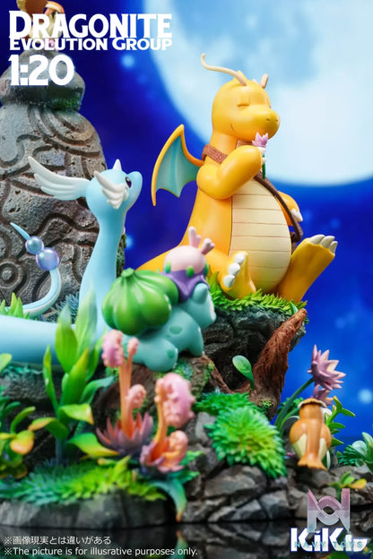 KiKO Studio – Pokémon Dragonite Evolution Set