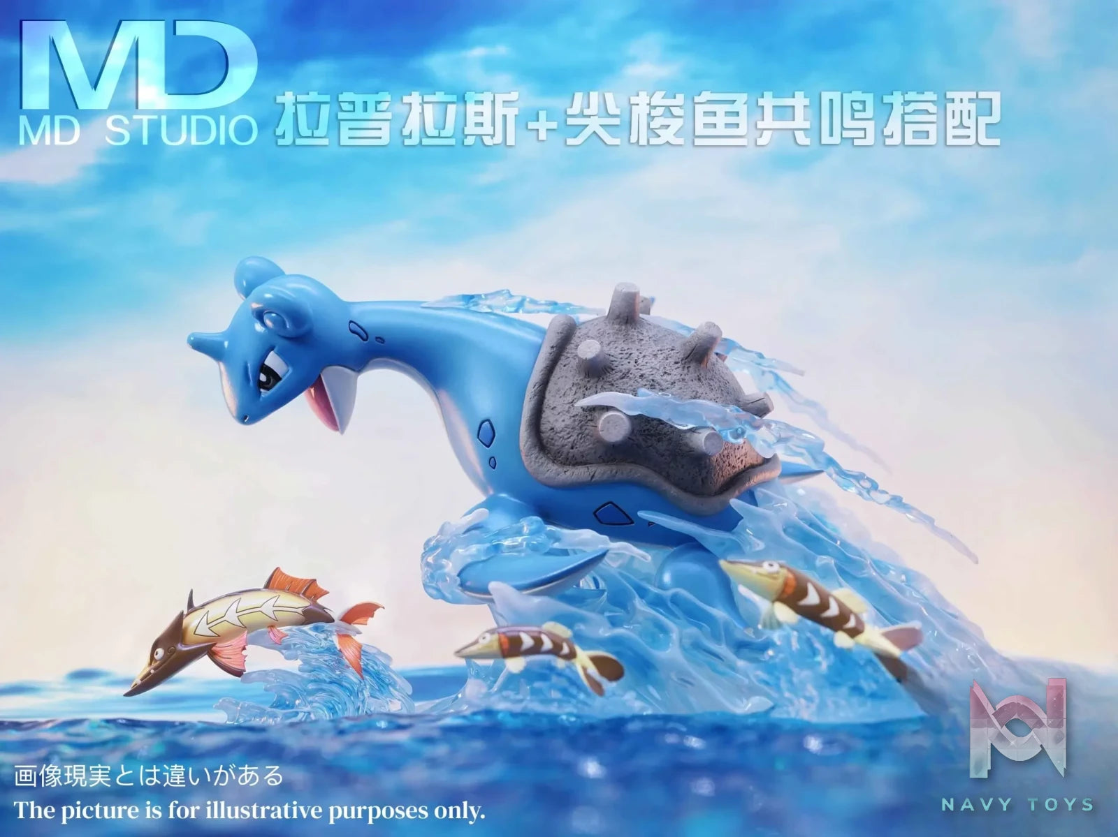 MD Studio – Pokémon Lapras & Barraskewda Evolution Set
