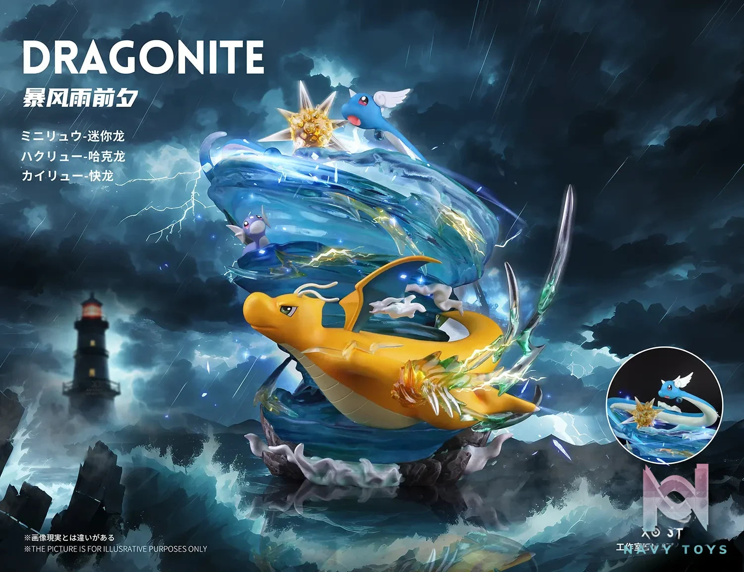 XO Studio – Pokemon Dragonite Evolution Set