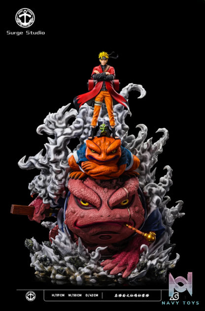 Surge Studio – Naruto Sennen mode Naruto first debut