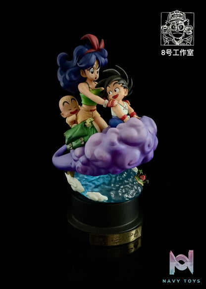 No.8 Studio – Son Goku X Krillin X Launch Dragon Ball