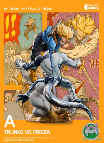 GOAT Studio – Dragon Ball Capsule Series Chapter 1 Cell Chapter