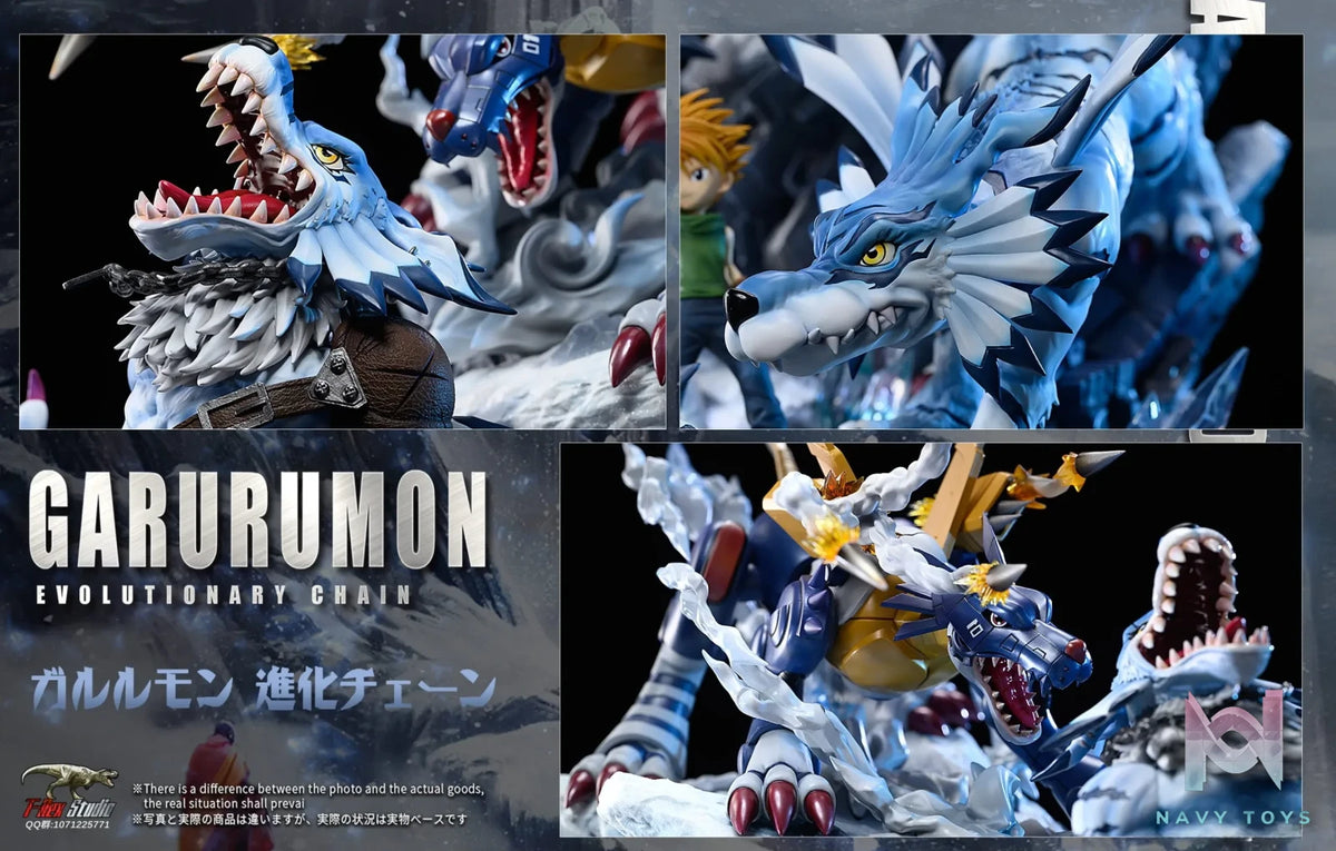 T-Rex Studio – Digimon Garurumon Evolution Set