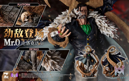 ZN Studio – Desert King – Sir Crocodile