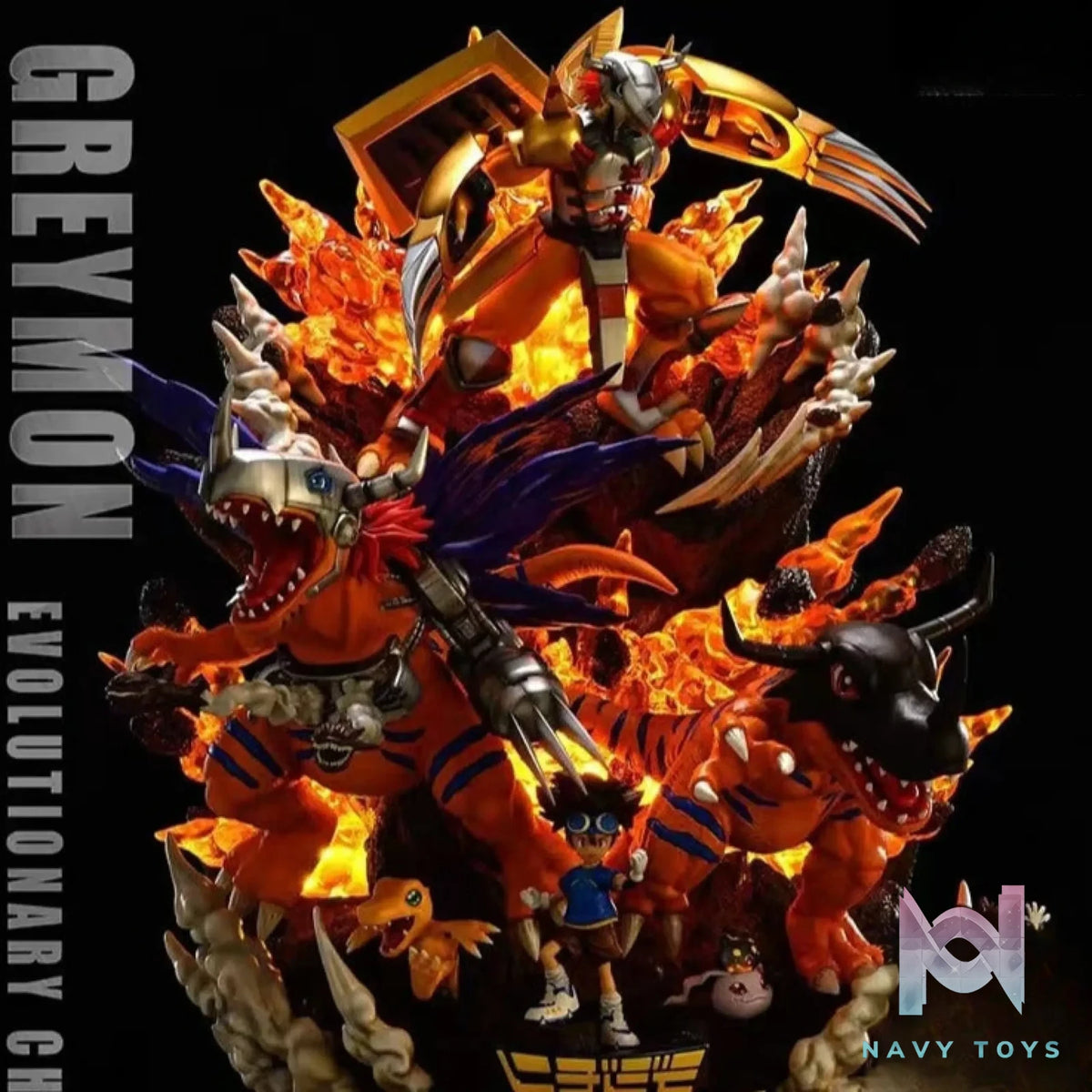 T-REX Studio – Digimon Agumon Evolution Group