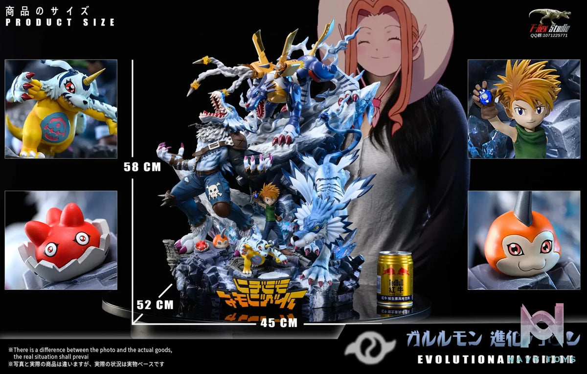 T-Rex Studio – Digimon Garurumon Evolution Set