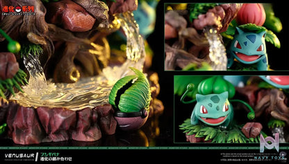 Monster Studio – Pokémon Venusaur