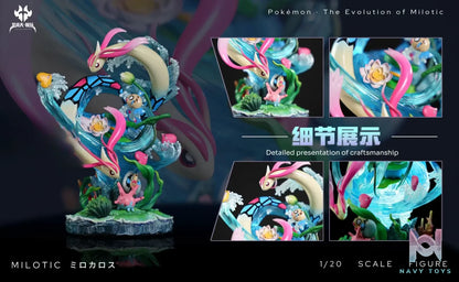 The High Heavens Studio – Milotic Pokémon
