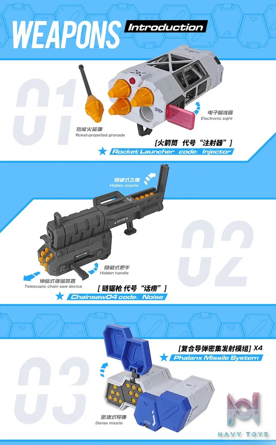 IRON ROARS – Original 04th Machine Array Heavy Armored Cat Mecha Assembly Model (Licensed)
