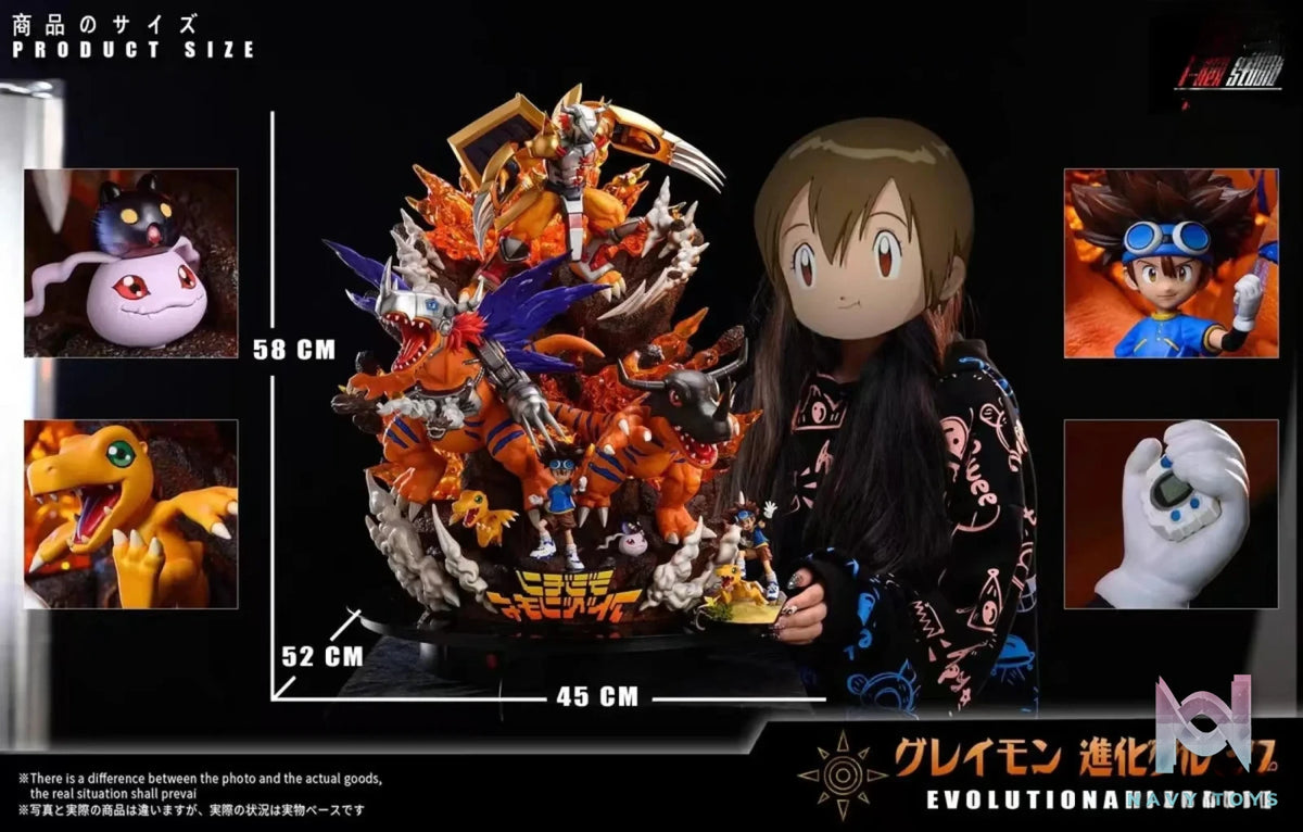 T-REX Studio – Digimon Agumon Evolution Group